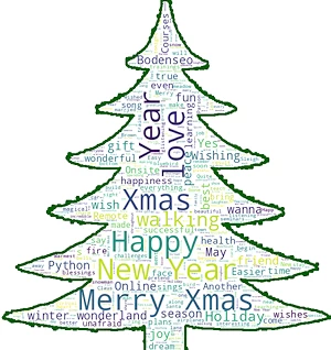 Christmas Tree wordcloud