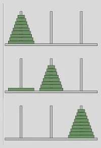 Towers of Hanoi, n disks