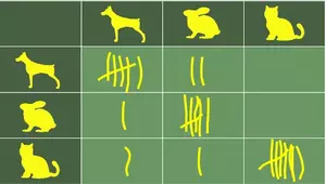confusion matrix as image with animals
