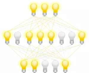 dropout neural network with lightbulbs