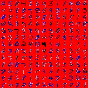 MNIST Characters