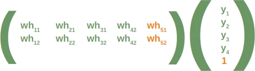 Weights Array from hidden to output layer with bias, matrix multiplication