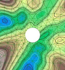 Matplotlib example graph tricontouring