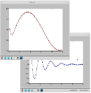 multiple plots