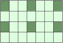 Picture of fourth example of two-dimensional slicing of arrays in numpy