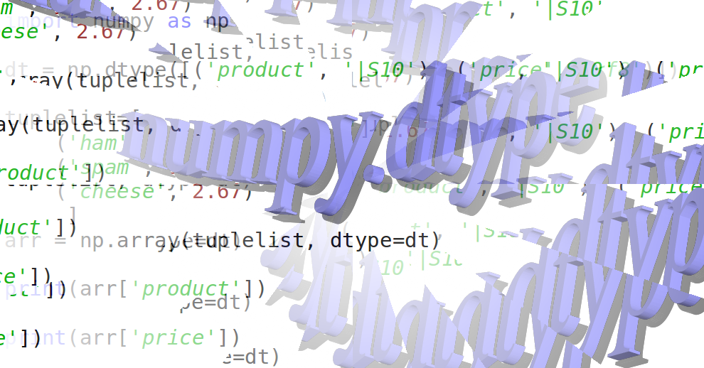 Dtype numpy. Dtype Python. Dtype nunpy. Numpy array Manipulation. Dtype object