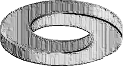 Ring as a Symbol of the for loop