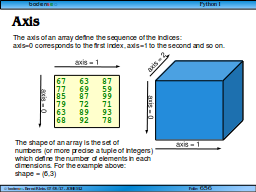 Slide 656