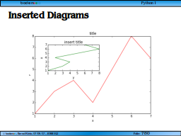 Slide 780