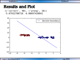 Slide 905