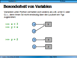Slide 121