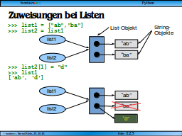 Slide 123