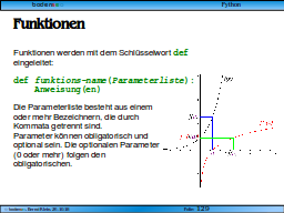 Slide 129