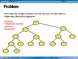 Slide 176