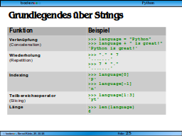 Slide 25