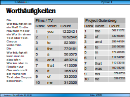 Slide 266