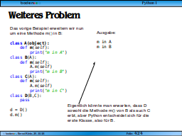 Slide 424