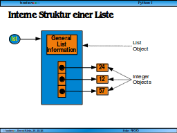 Slide 466