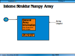 Slide 469