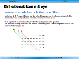 Slide 508