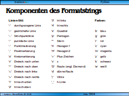 Slide 564
