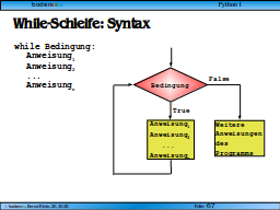 Slide 67