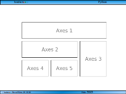 Slide 593
