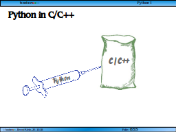 Slide 855