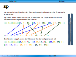 Slide 106